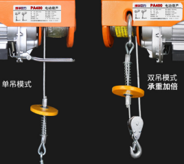 比較微型電動(dòng)葫蘆的單吊模式和雙吊模式